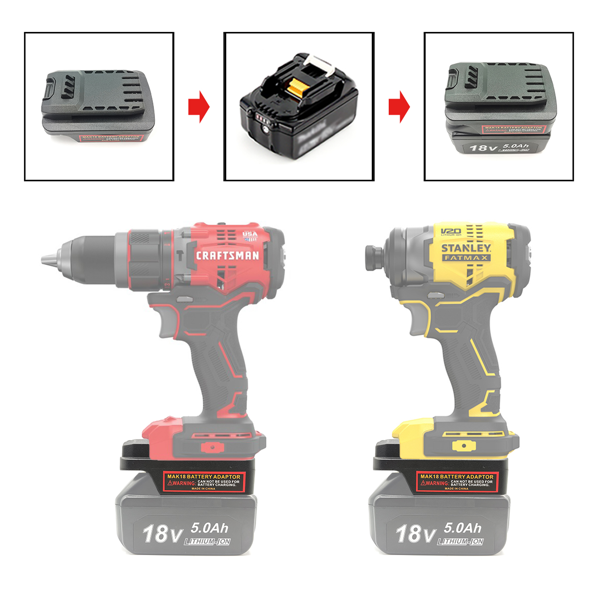 Power Tools Stanley - Akku-Adapter-Konverter für Makita 18 V Lithium-Ionen-Akkus