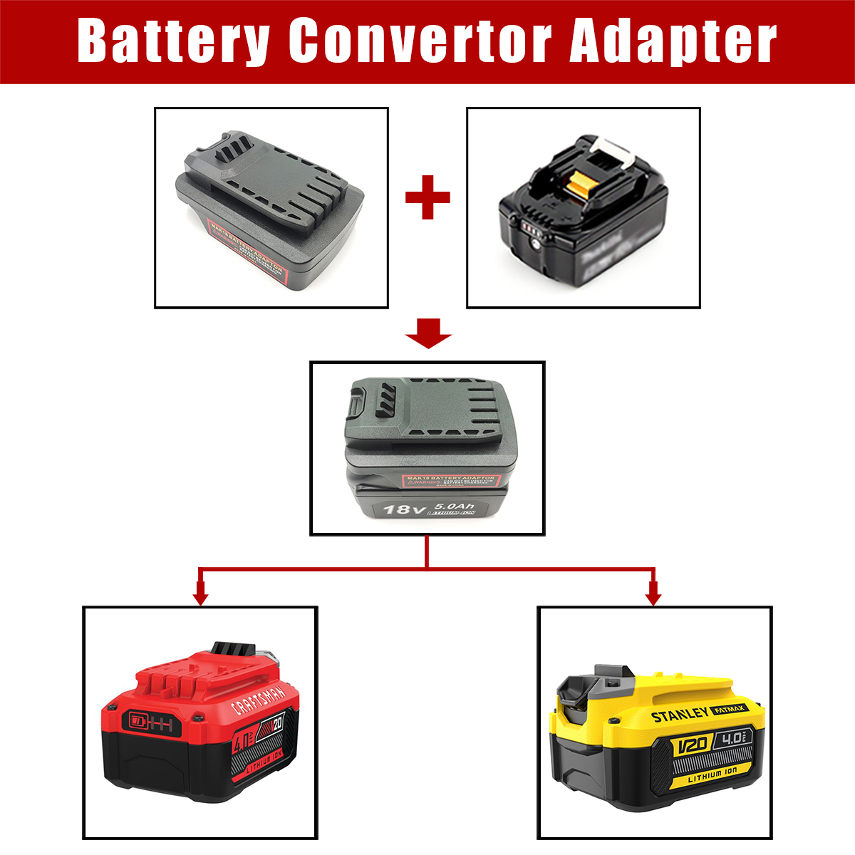 Akku-Adapter-Konverter für Mak – Power Tools Stanley Bewertung und Preis