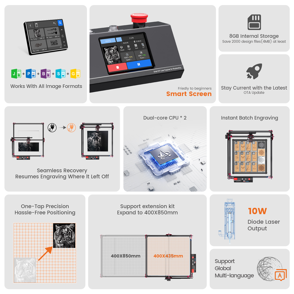 AlgoLaser DIY KIT MK2 Lasergra – Power Tools App Bewertung und Preis