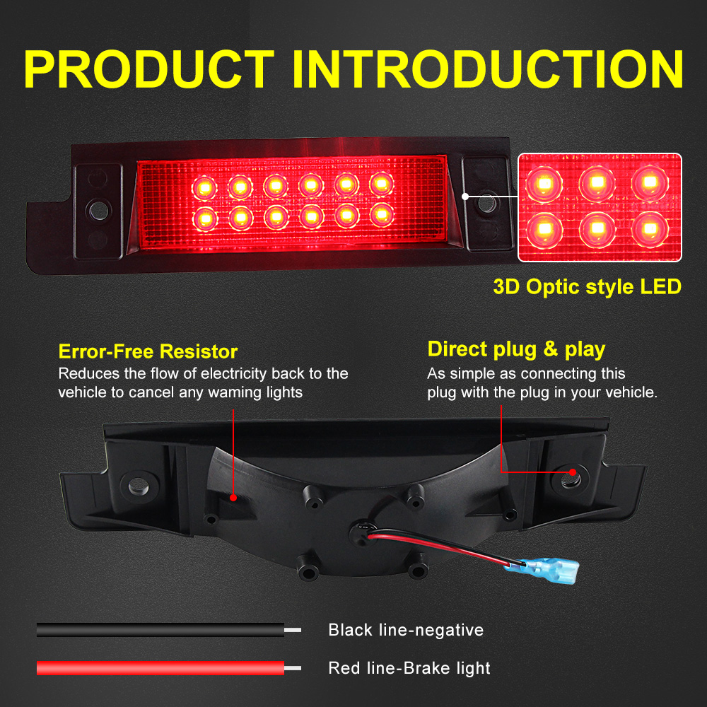 1PCS High Mount LED Rücklicht  – Power Tools World Bewertung und Preis