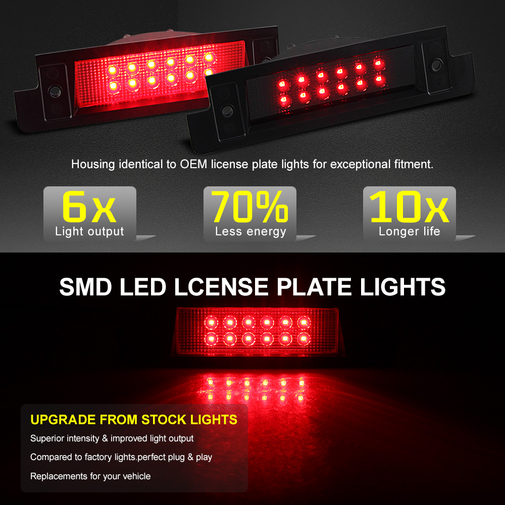 1PCS High Mount LED Rücklicht  – Power Tools World Bewertung und Preis