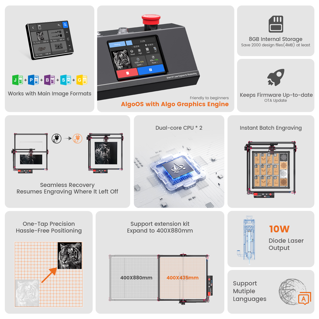 AlgoOS Control Smart High Powe – Power Tools For Woodworking Bewertung und Preis