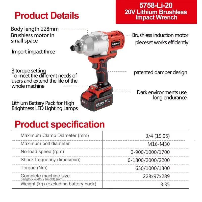 Devon 20V Schlagschrauber mit  – Power Tools Impact Bewertung und Preis