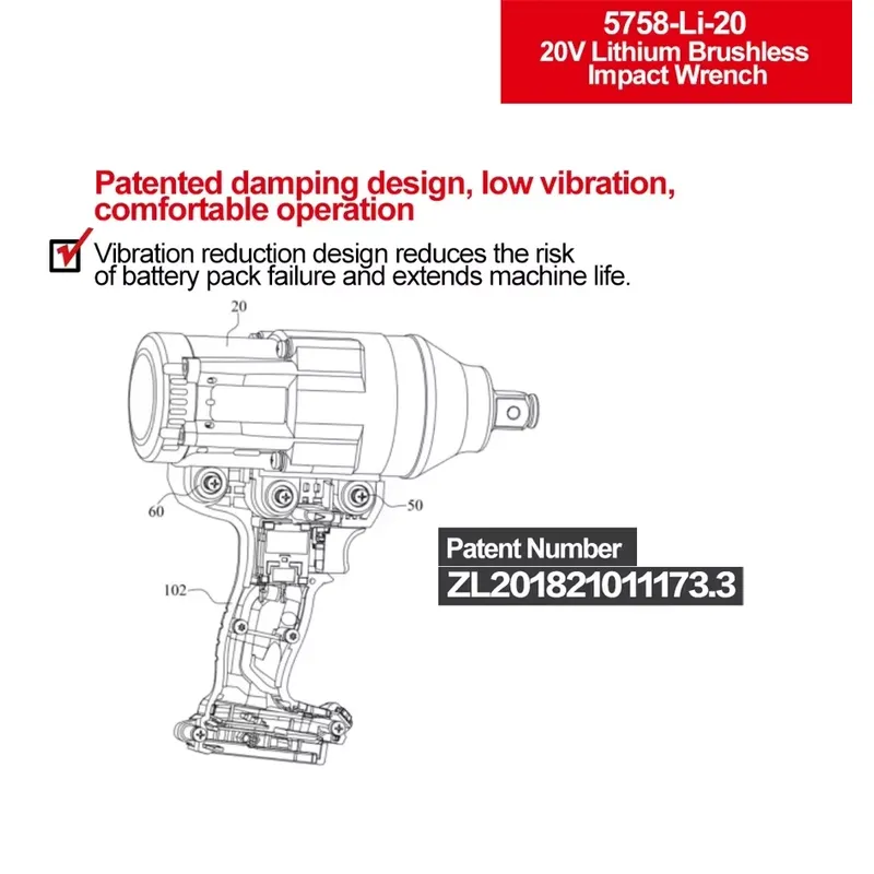 Devon 20V Schlagschrauber mit  – Power Tools Impact Bewertung und Preis