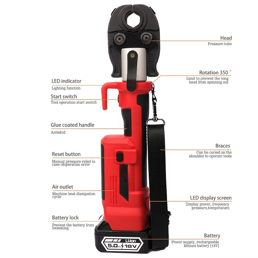 SD1930 Anpassbare Akkubetriebe – Power Tools Electrical Bewertung und Preis