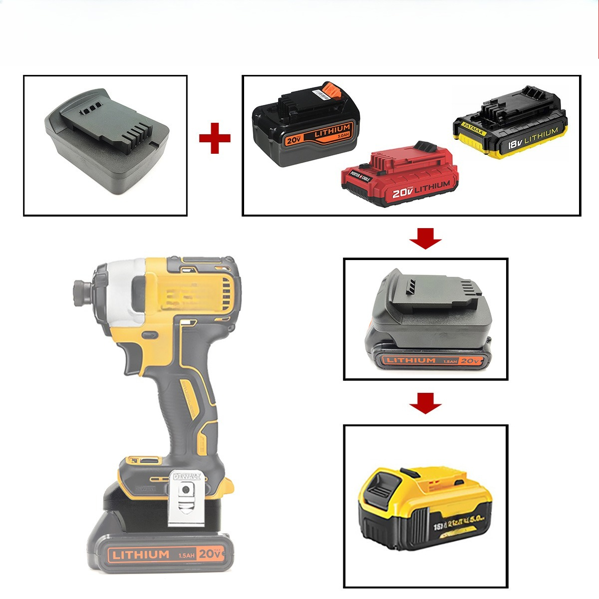 Für DEWALT Makita Milwaukee Cr – Power Tools Stanley Bewertung und Preis