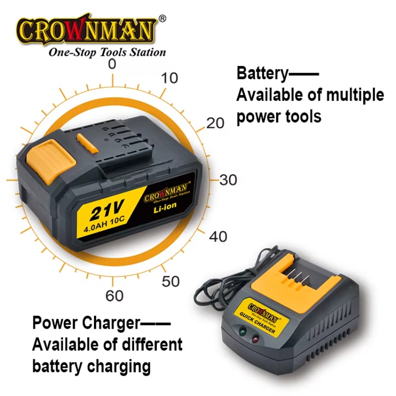 Elektrowerkzeuge Bürstenloser  – Power Tools Impact Bewertung und Preis