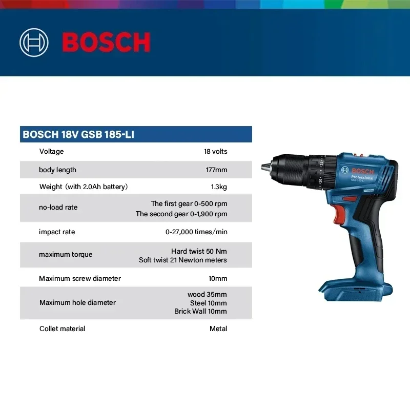 Bosch GSB 185-LI 18V Bürstenlo – Power Tools Impact Bewertung und Preis